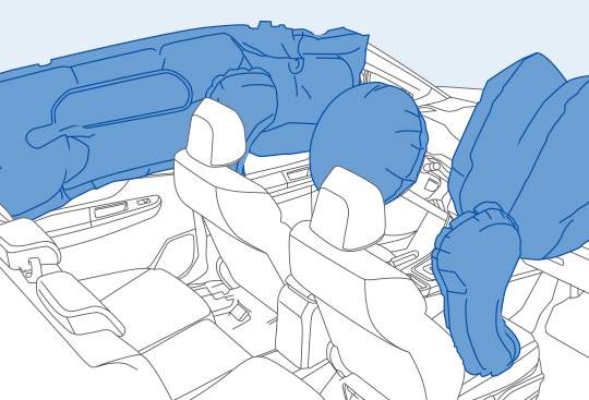 Seats, Seatbelts and SRS<sup>*(2)</sup> Airbags